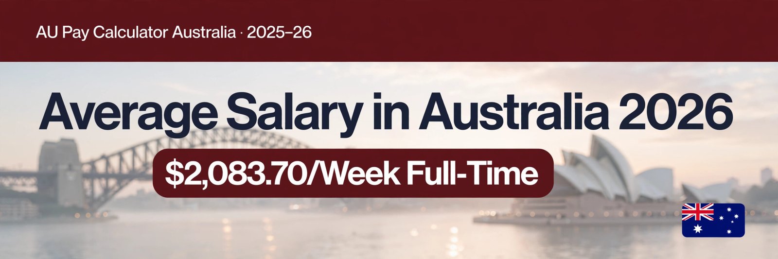 Average Salary in Australia 2026 by Industry & State