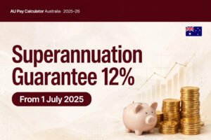 Read more about the article Superannuation Guarantee Rate 2025-26: 12% Explained (What Your Employer Must Pay)