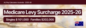 Read more about the article Medicare Levy Surcharge 2025-26: Thresholds, Rates & How to Avoid It