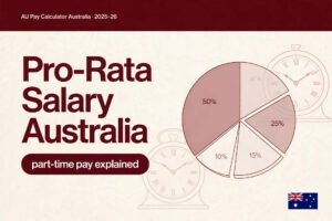 Read more about the article Pro-Rata Salary in Australia: How Part-Time Pay Is Calculated (2026)