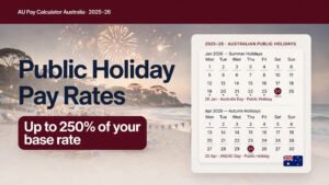 Read more about the article Public Holiday Pay Rates in Australia: What You’re Owed (2026 Guide)