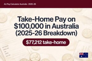 Read more about the article Take-Home Pay on $100,000 in Australia (2025-26 Breakdown)
